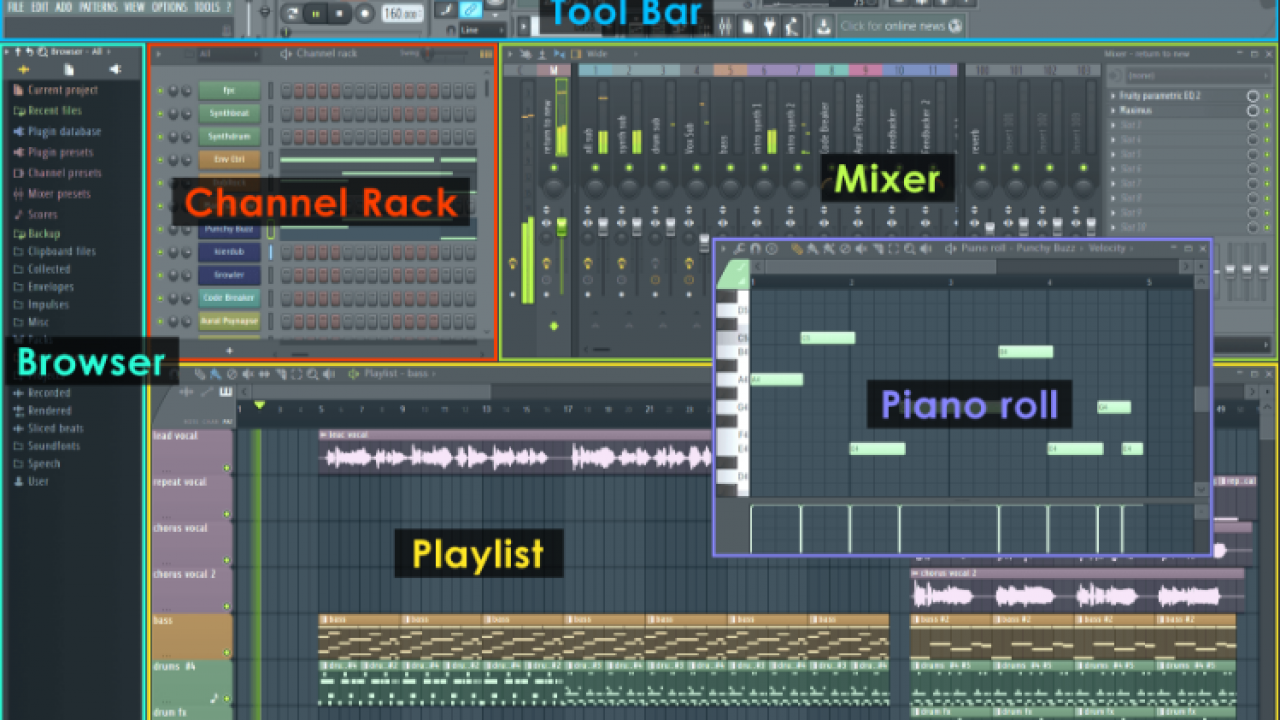 remix a song in fl studio 12